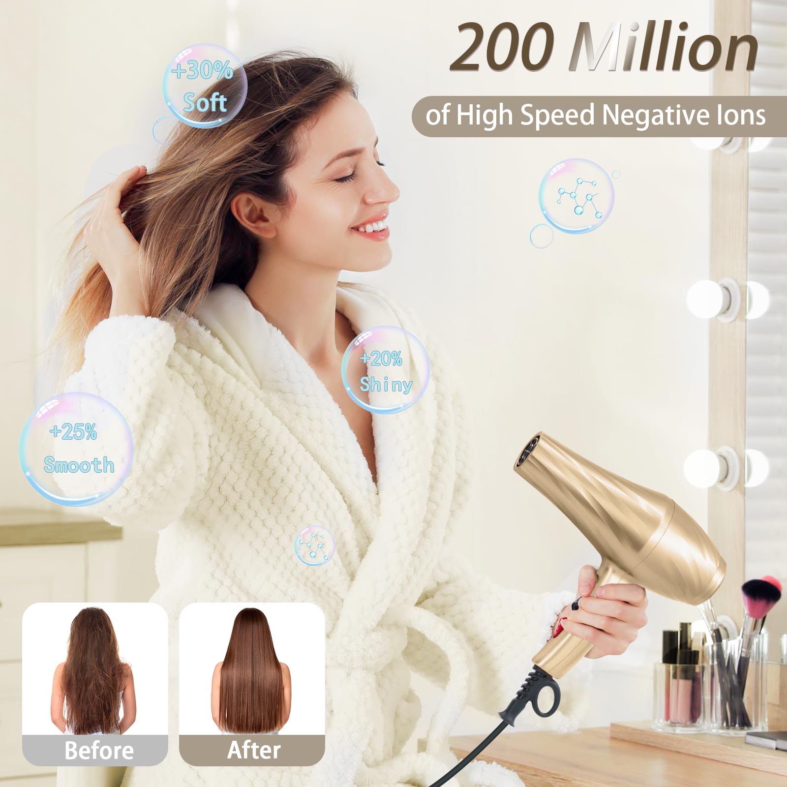 Amazon.com : Ionic Hair Dryer,2400W Negative Ion Low Noise Hair