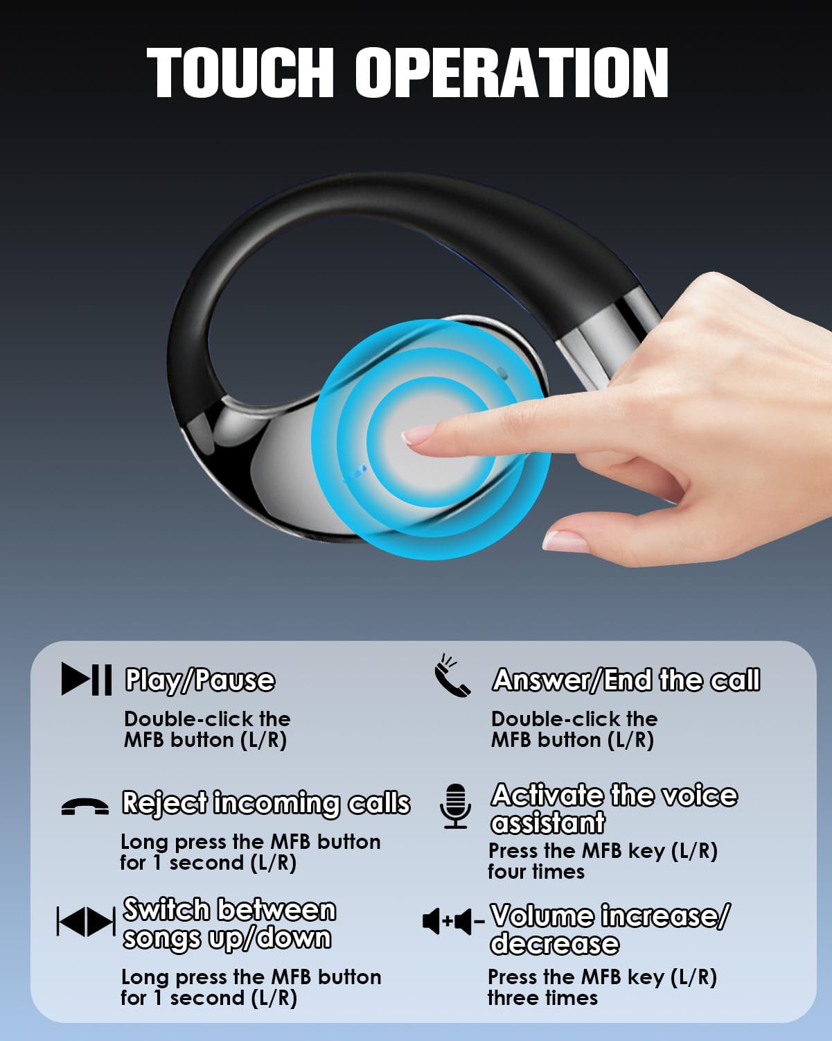 Auricolari Bluetooth Senza Fili Sport 40Hrs Auricolari Bluetooth 5.4 con Stereo HiFi 3D ENC Riduzione Rumore Mic Auricolari Sport Impermeabili IP54 Stereo con Cuffie Schermo LED Ganci Auricolari per