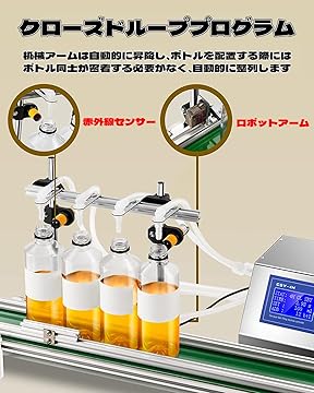 充填機 ステンレス製 未使用品 有限会社光陽機械製作所 ドレッシング充填機 充填装置 | 製品