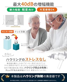 Amazon.co.jp: きこエール 日本メーカー 集音器 最新