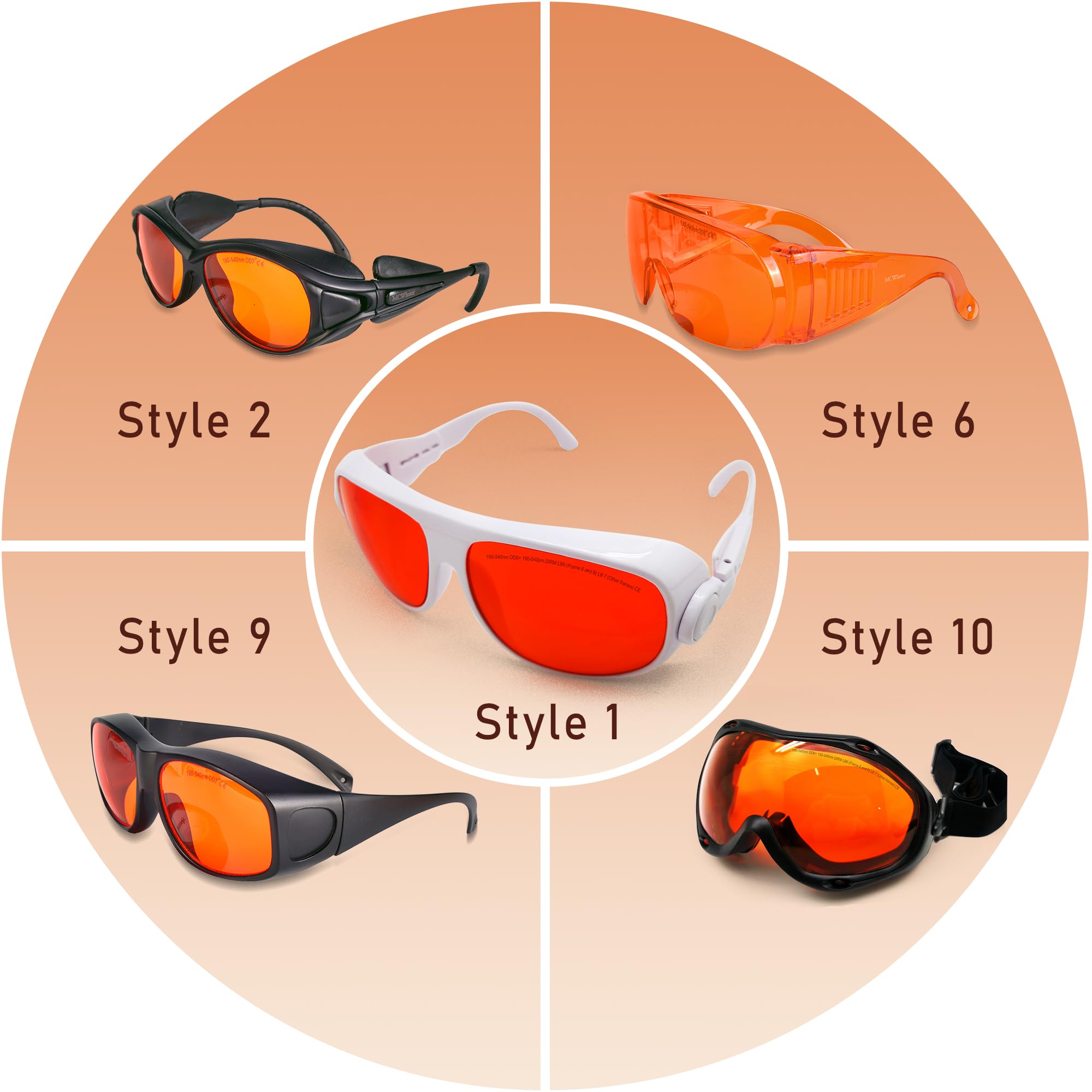MCWlaser Laser Schutzbrille Brille 190-540nm Laser Safety Goggles Glasses OD7+ For UV light Violet Blue Green Laser 405nm 445nm 450nm 473nm 532nm Absorption Type EP-3 Style 1