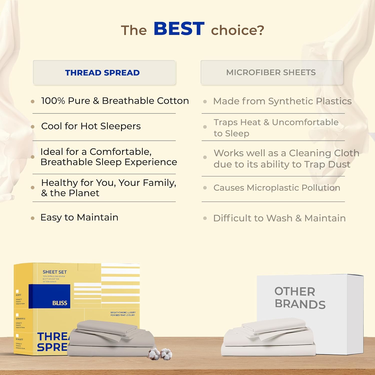 THREAD SPREAD Egyptian Cotton Sheets King Size - 600 Series Bliss Collection Sheets King Luxury Sheet King Size (4 PC, Dark Grey), 16" Deep Pocket, Soft, Cooling Sateen Hotel Bed Sheet Sets
