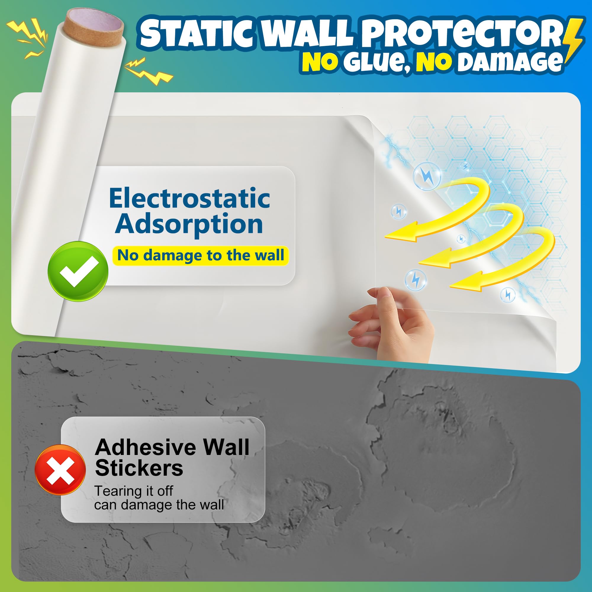 Loiion Pellicola Protettiva Elettrostatica Opaca, Protezione Muro Elettrostatica, Protezione Muro per Sedie, Electrostatic Wall Paraschizzi Cucina, Protettiva da Muro Ufficio (60X200cm)