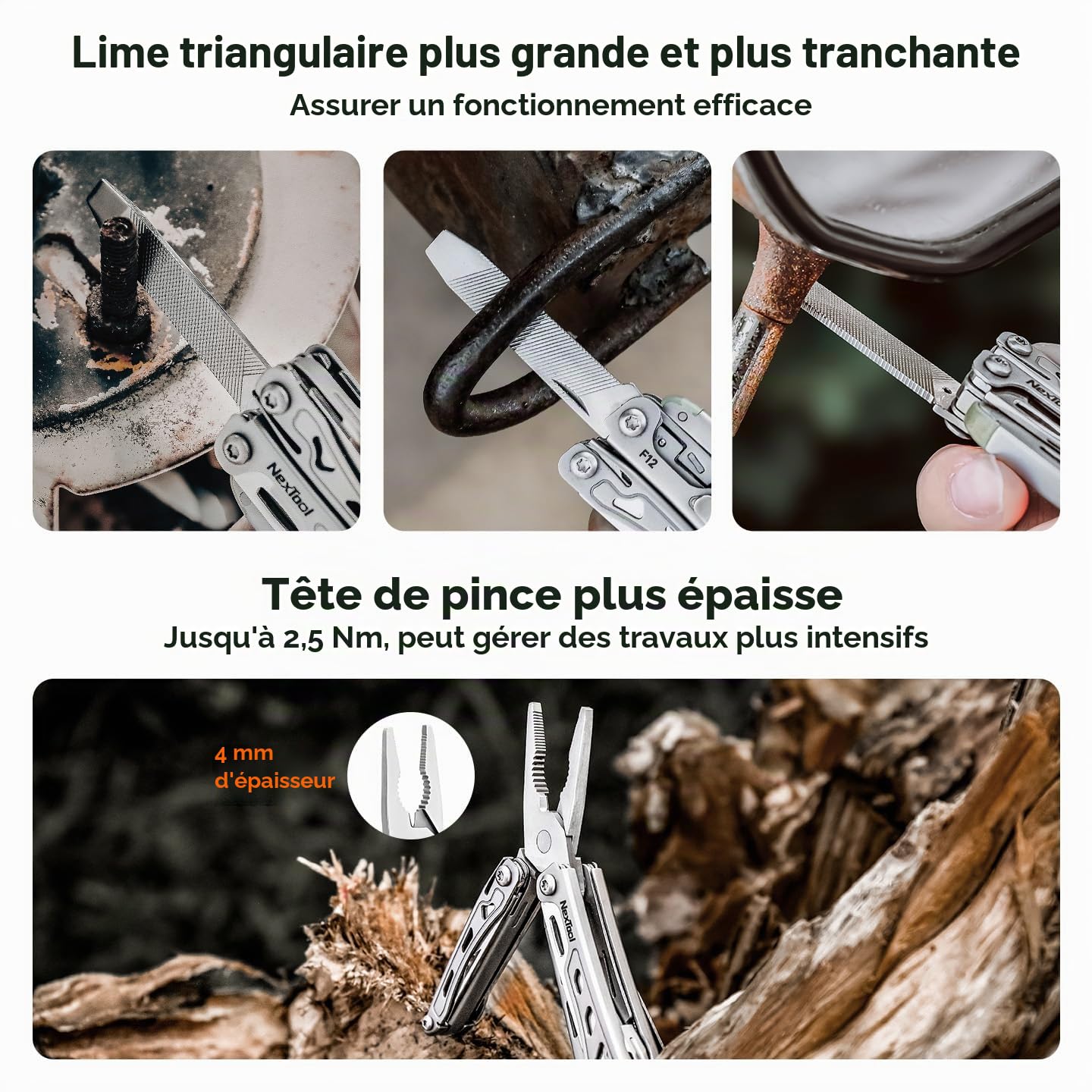 NexTool F12 Mini Outil Multifonctions 13 en 1 pour Porte-Clés avec Ciseaux Dentelés, Lime et Verrouillage de Sécurité, Flagship EDC Amélioré en Acier pour Activités en Plein Air, Cadeau pour Homme
