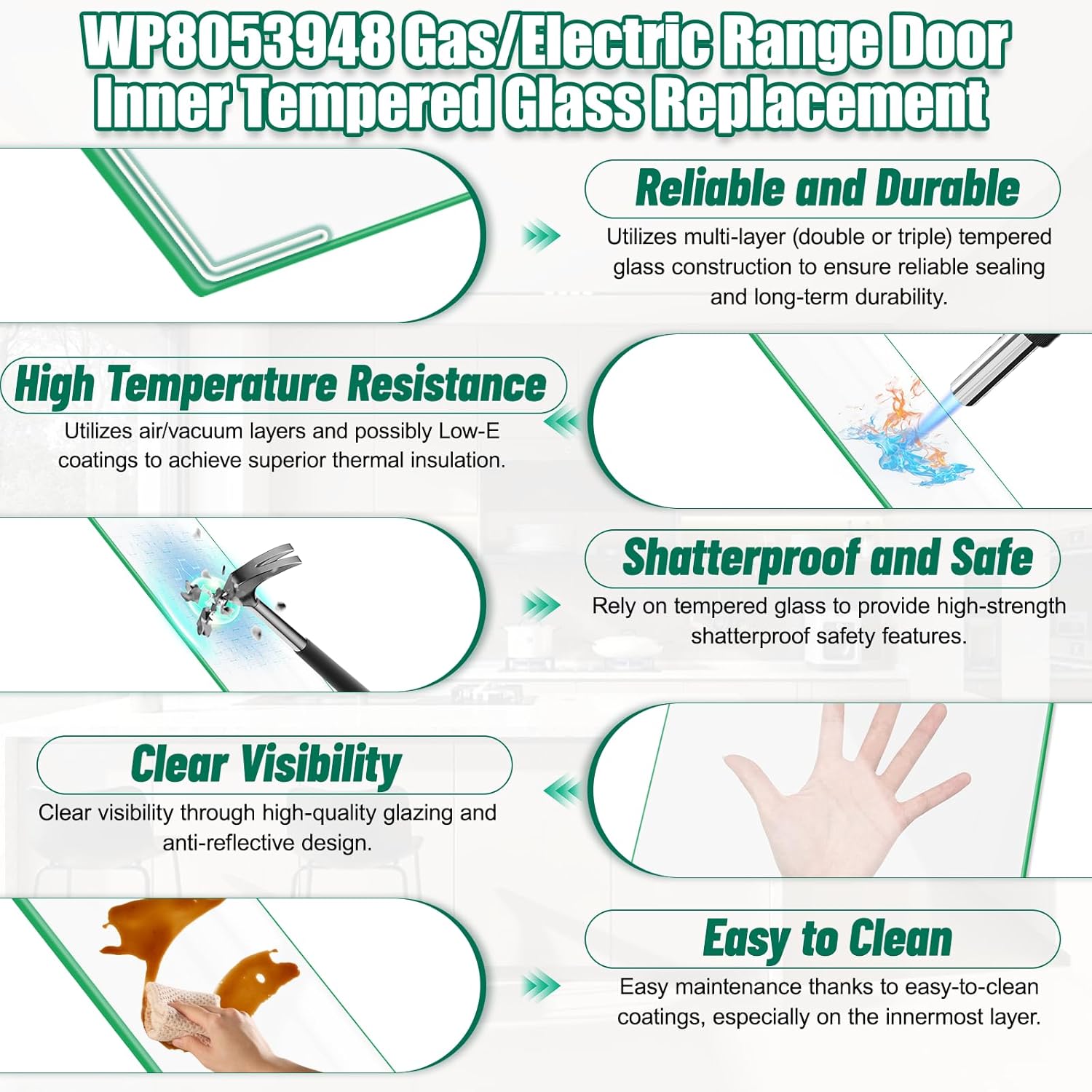 Upgraded WP8053948 Gas/Electric Range Door Inner Tempered Glass Replacement Compatible with Whirlpool Oven Stove FGS326RD0, FGS326RD1, GR440LXLB0, GR440LXLC0, Microwave Combo Replacement Parts