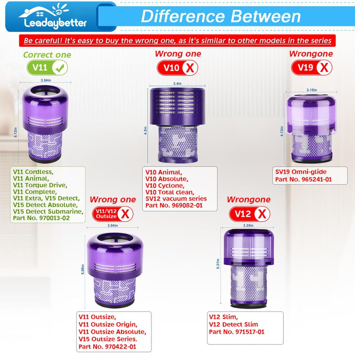 Dyson V11 Filter Replacement - Washable & Reusable -2