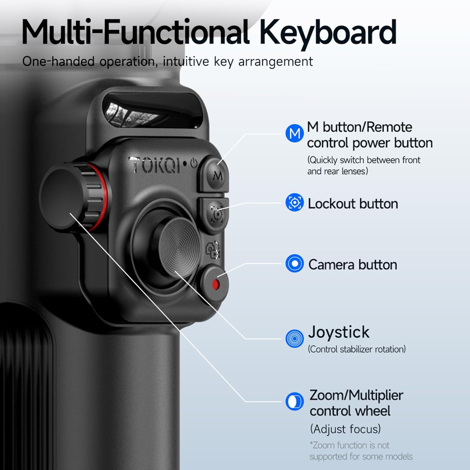 Close-up of the gimbal's multi-functional keyboard with labels for M button, Lockout button, Camera button, Joystick, and Zoom/Multiplier control wheel.