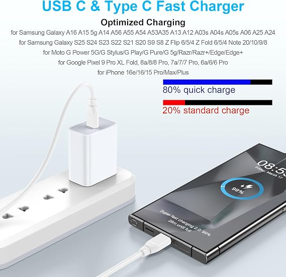 25W Android Phone Charger Super Fast Charging for Samsung Galaxy A17 A16 A15 5G A07 A06 A56 5G A55 A14 A13 A25 A35 A36 A54 A53 A04s A03s S25 S24 S22 S21, USB C Fasy Charger with 6ft Type C Cable Cord
