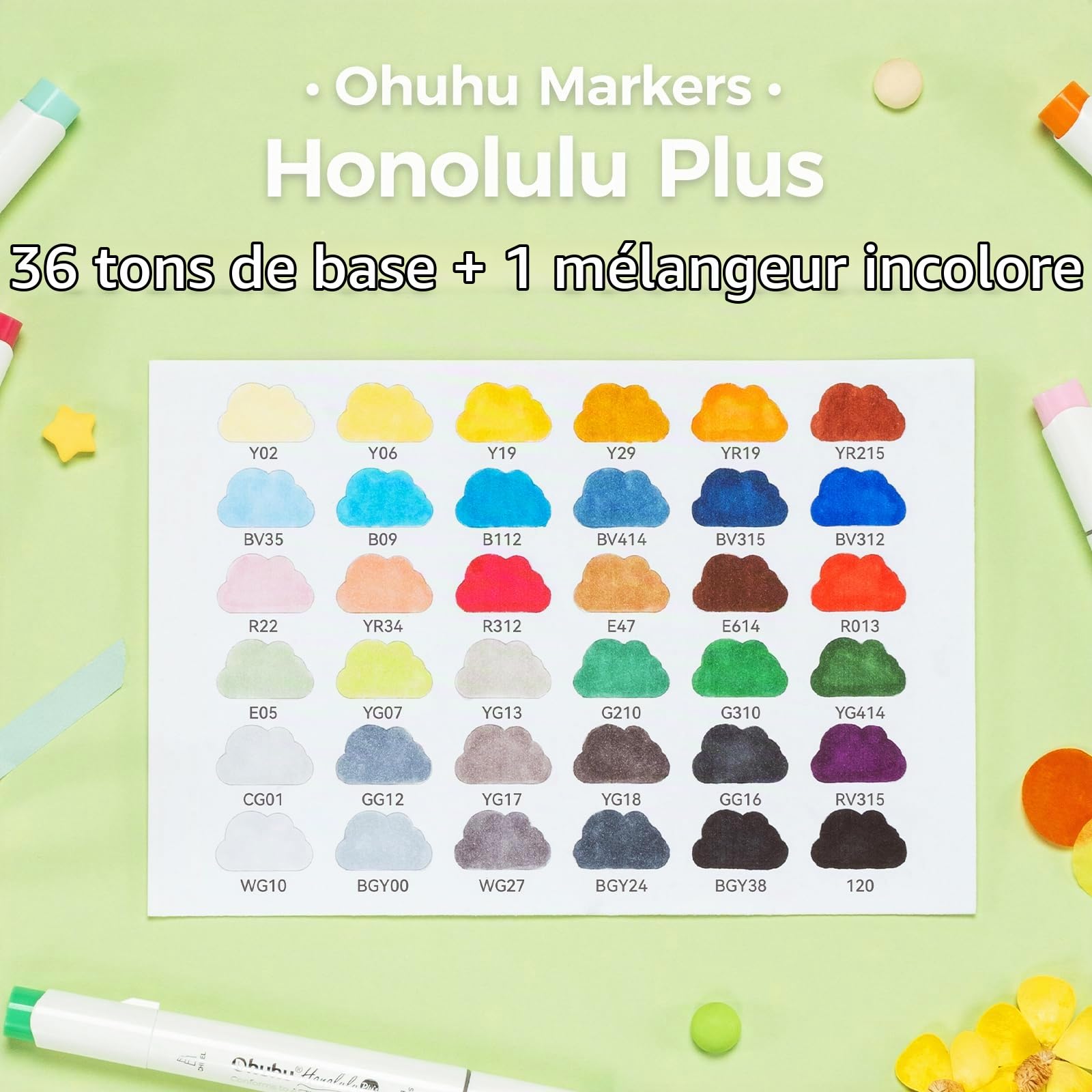 Ohuhu Feutres Alcool, 36+1 couleurs de Feutre a Alcool avec pinceau suprême et pointe biseautée, feutre alcool rechargeable pour artistes adultes coloriage illustrations croquis - Honolulu Plus