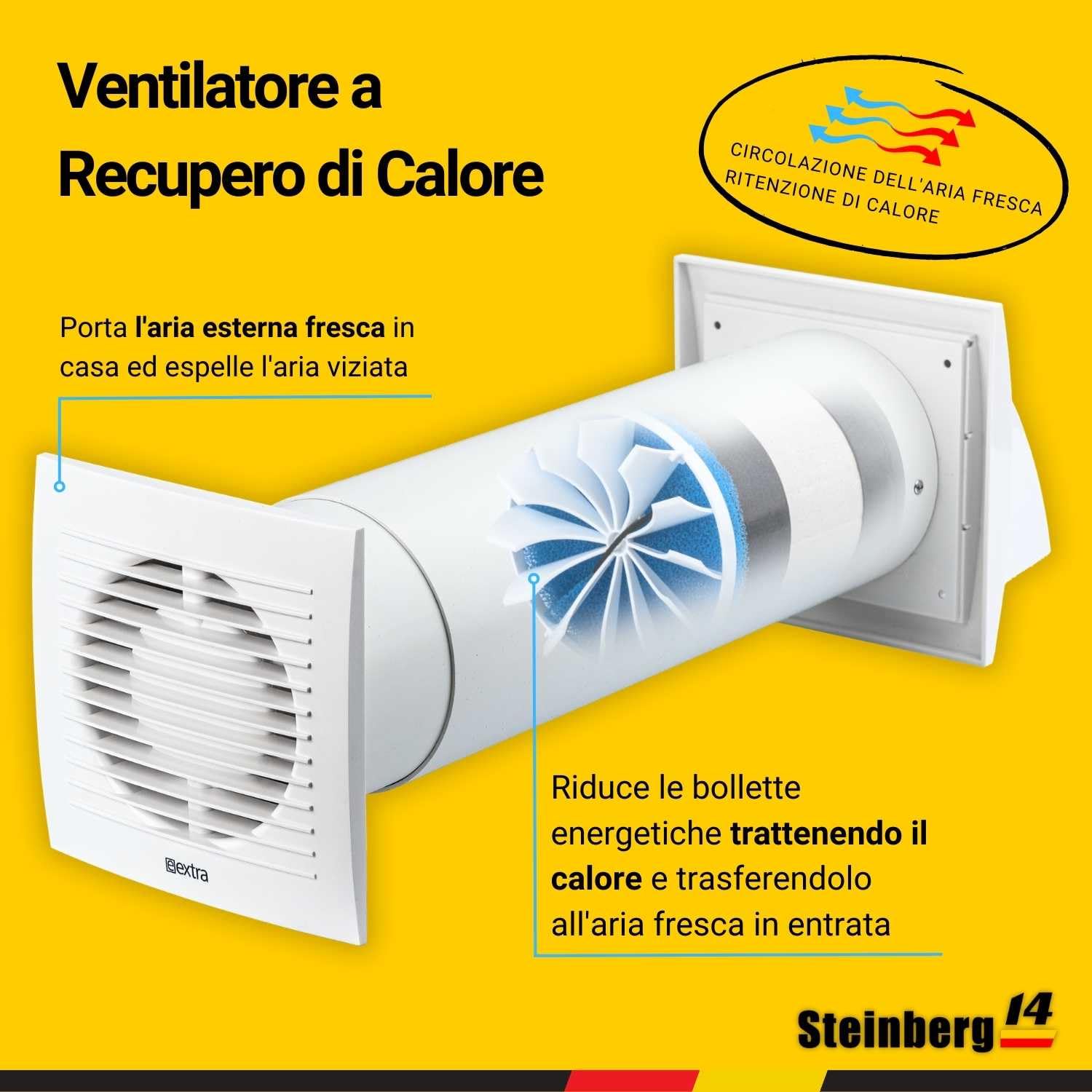 Steinberg14 Unità di VMC Decentralizzata 100 mm - Bianco Recuperatore di Calore con Interruttore - VMC Doppio Flusso Recupero Calore - Scambiatore Aria a Parete