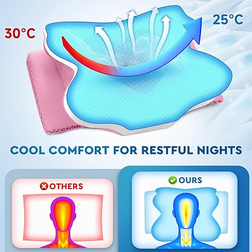 Miniatura 6 de Almohada cervical para el cuello, almohadas de espuma viscoelástica para dormir, almohada de hombro para personas que duermen de lado, duermen de