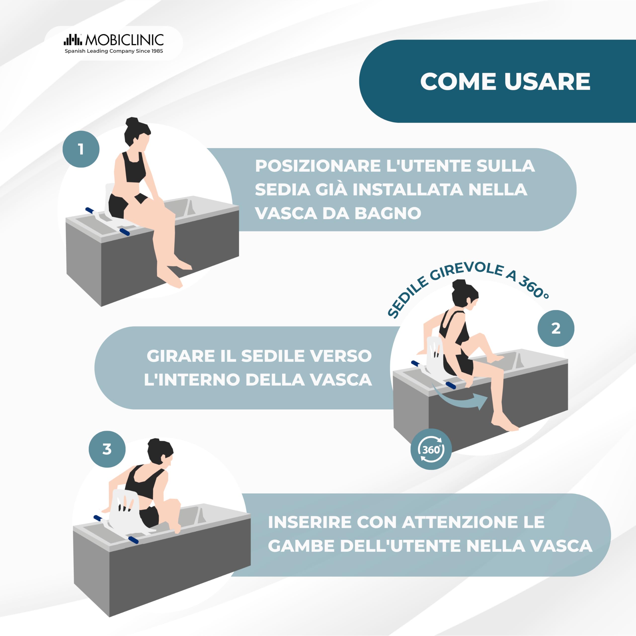 Mobiclinic, Sedia girevole 360º per Vasca da Bagno Anziani, Braccioli, Schienale, Sedile, Rotazione di 360º, Anatomica, Marca europea, Resistente all'acqua, Disabili, Lago