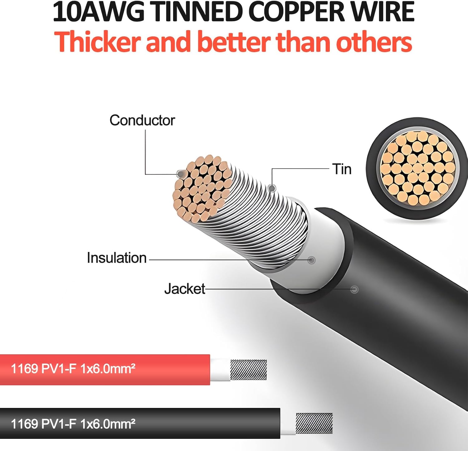 20 FT 10AWG Solar Extension Cable with Female and Male Connector with Extra Free Pair of Solar Y Connector Adaptor Kit for Home, Ship and RV Solar Panels (20FT Red + 20FT Black)