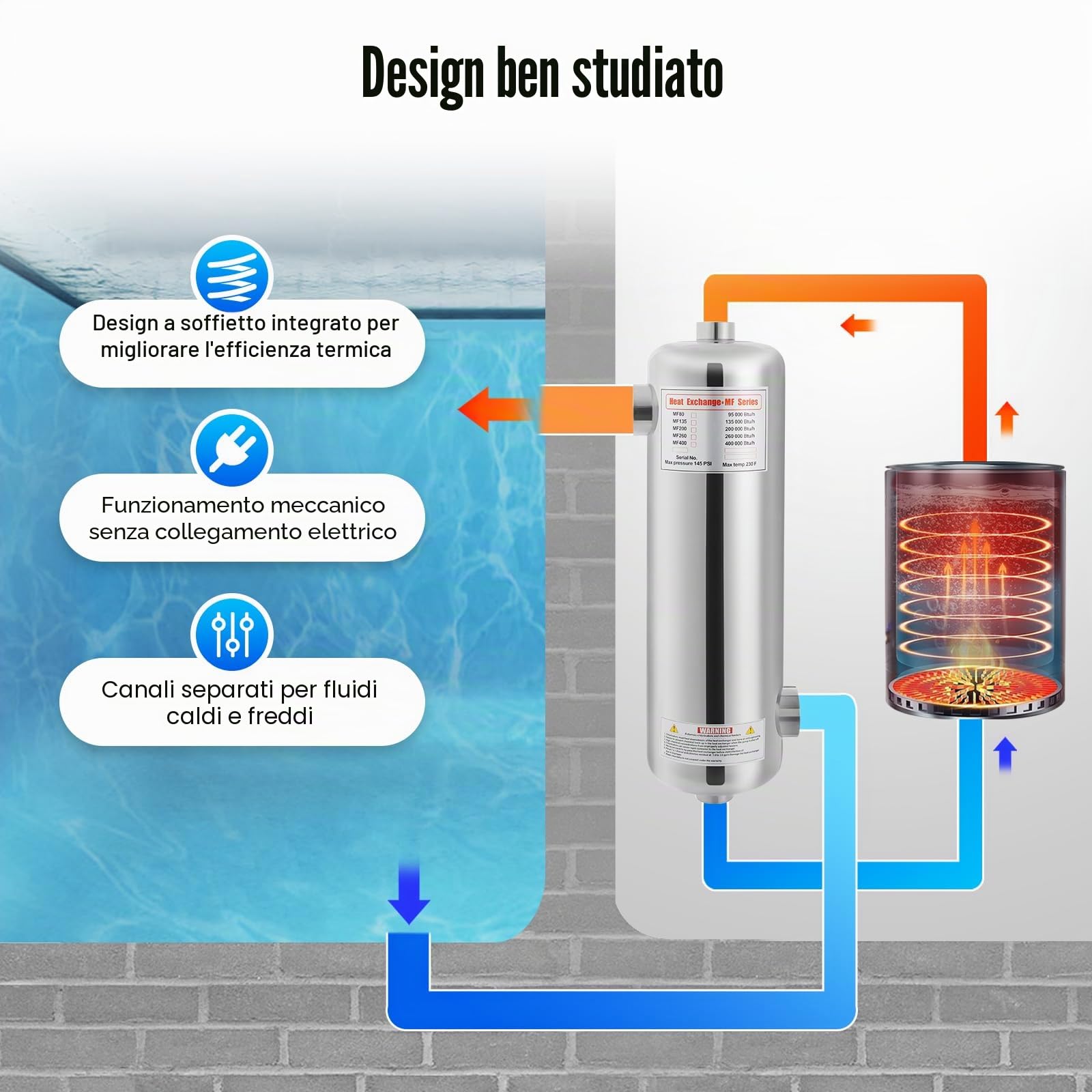 Scambiatore di calore per piscina, 60 KW, pompa di calore in acciaio inox, resistente all'acqua salata e alla ruggine con flusso d'acqua da 250 l/min e flusso di acqua calda da 30 l/min, per