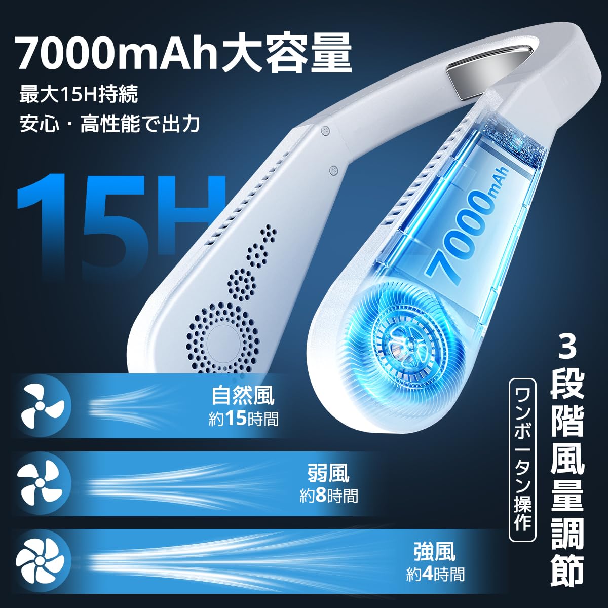 Amazon | ネッククーラー 冷却プレート 首掛け扇風機 【ひんやり冷感
