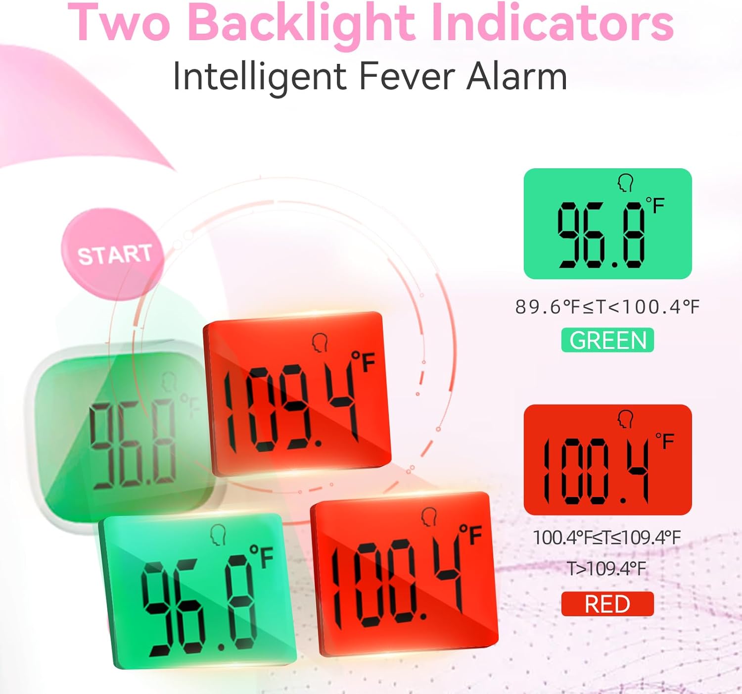 Forehead and Ear Thermometer 1 Non-Contact Balight Body Object