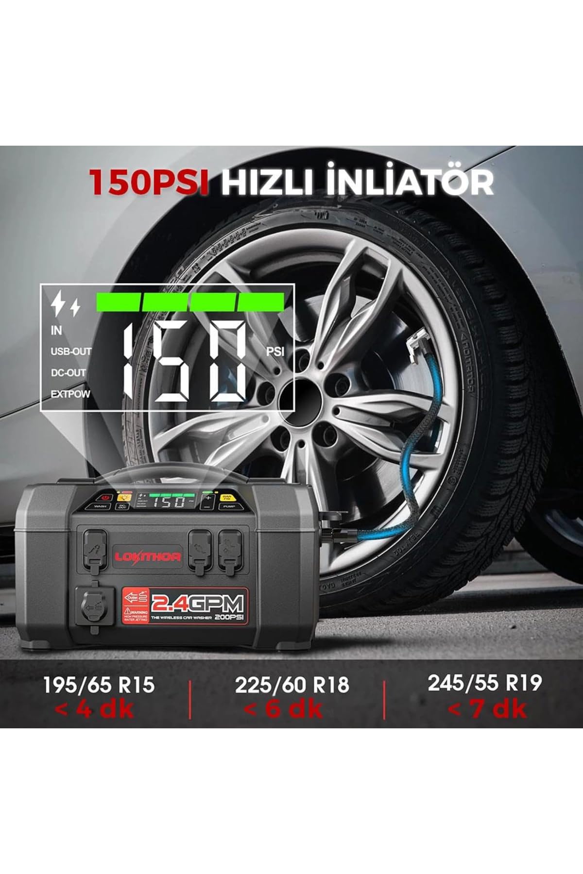 Lokithor Powerbank/Jump Starter 5w1 AW401