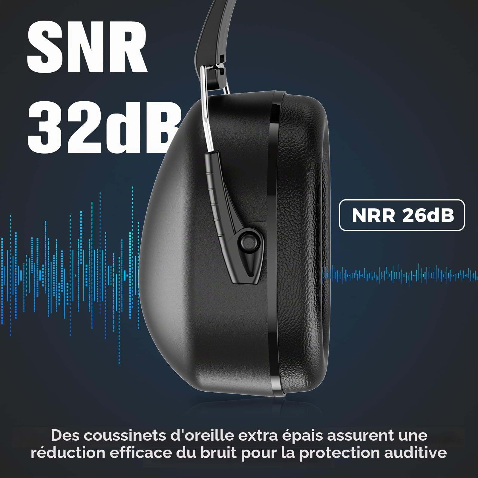 ProCase 2 Casque Anti Bruit Adulte Adolescent, Casque Antibruit Pliable Réglable Confortable, avec Une Atténuation de SNR 32dB, Serre-tête Souple pour Milieu Bruyant ou Stressant