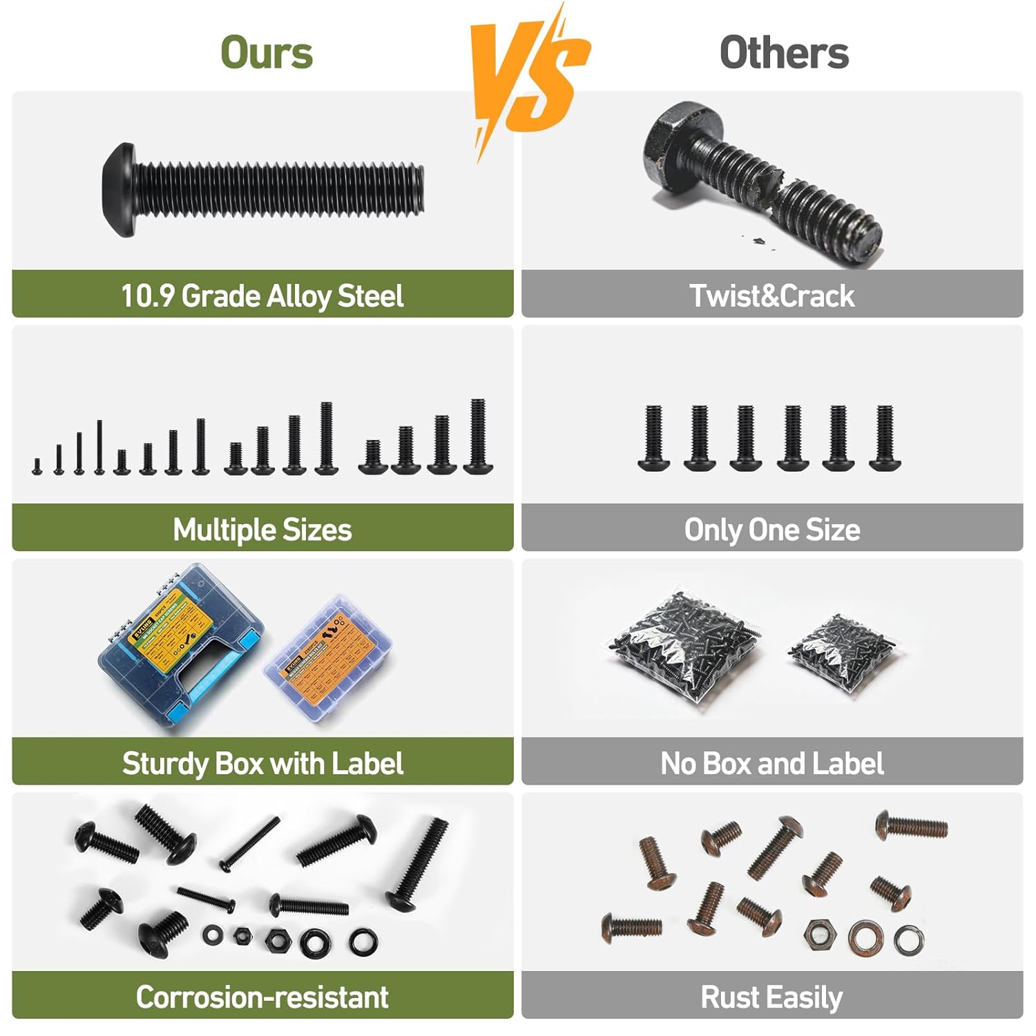 2280PCS M2 M3 M4 M5 Bolt Assortment Kit, Hex Socket Button Head Screws Nuts Bolts Washer Assortment Kit 10.9 Grade Alloy Steel Black Oxide