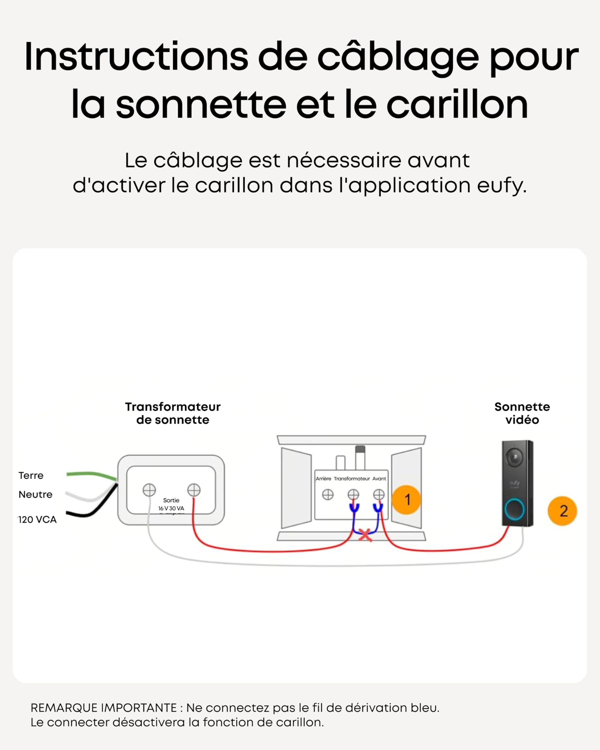 eufy Security Video Doorbell S220 Add-on, Sonnette Vidéo Complémentaire sans Fil, Résolution 2K, Audio Bidirectionnel, Installation Autonome, HomeBase 2 Requise.