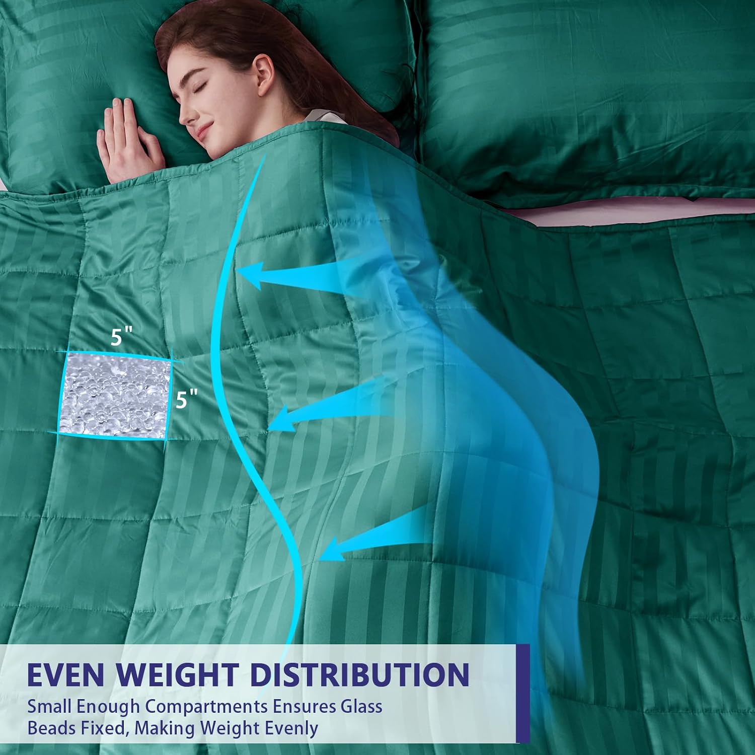  Weighted Blanket for Adults (10 lbs, 48" x 72", Glossy Green Stripes) Heavy Blanket for Sleeping Perfect for 90-110 lbs, Twin Size Breathable Blanket with Premium Glass Bead, Machine Washable thumbnail