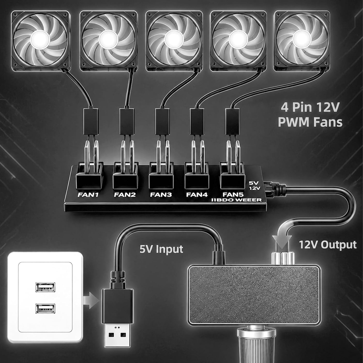 4 Pin 12V PWM Fan Speed Controller PWM Fan Controller with 4 Pin 5 Way PC Fans Splitter Hub & Type C USB Power Cable DC Speed Adjustment 15-18W 5V Input 1.2-1.5A Output