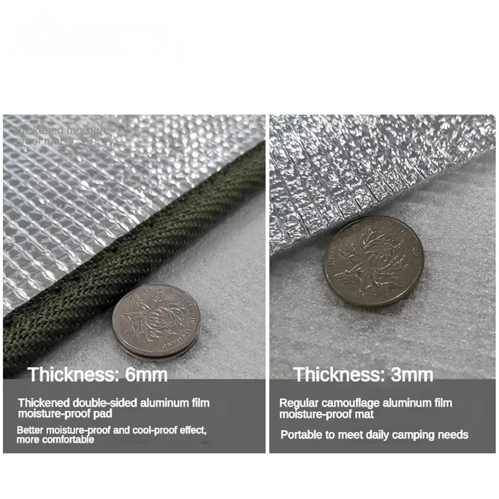 Esterilla térmica Profesional for Acampar al Aire Libre, Resistente a la Humedad y con película de Aluminio Doble Cara 6 mm Espesor para Camping o Picnic