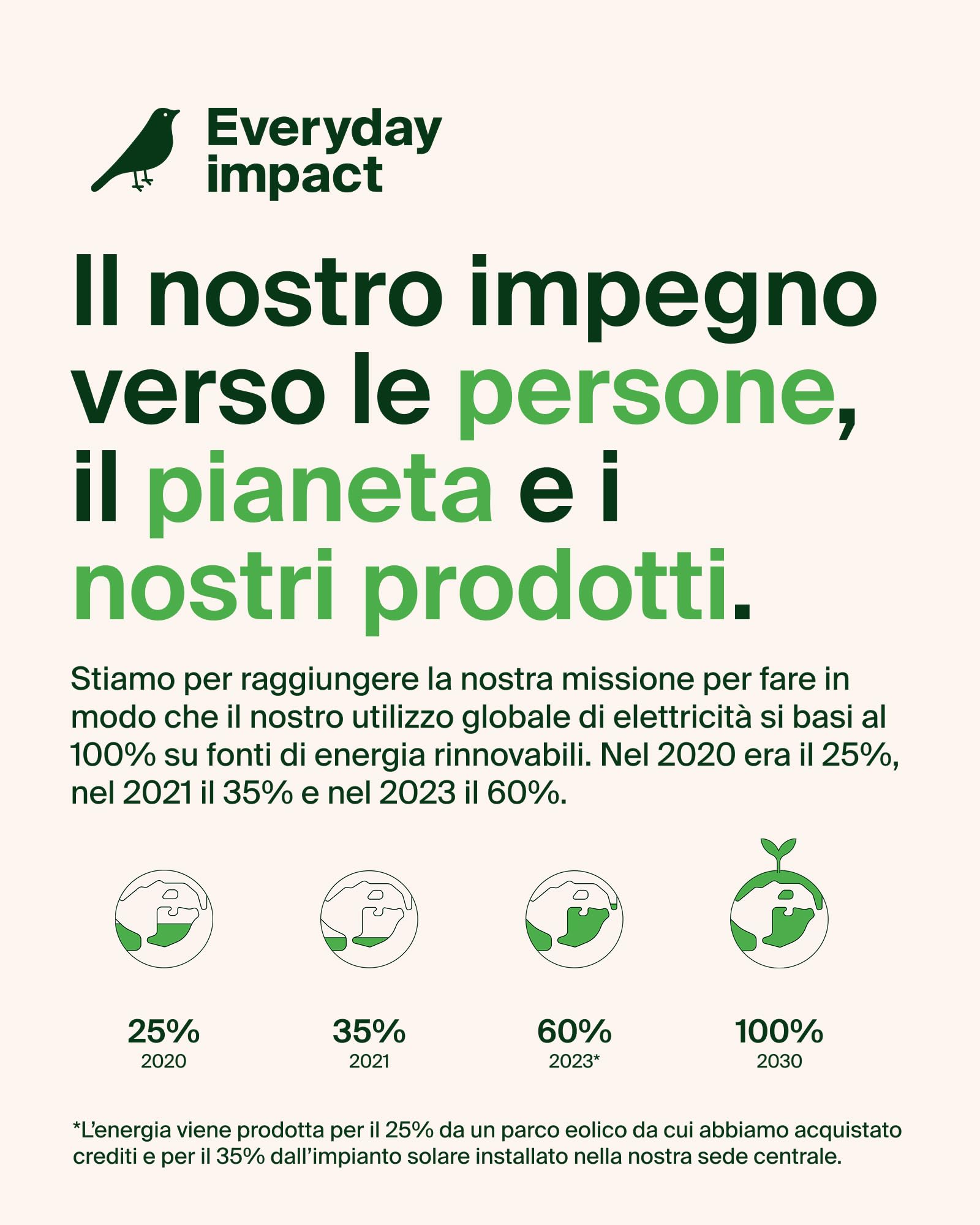 Belkin UltraCharge Caricatore Wireless Magnetico Qi2, Stazione di Ricarica 3 in 1 25W, Caricatore Compatibile con MagSafe per iPhone 16, Apple Watch, AirPods, Pixelsnap con Adattatore 45W, Bianco