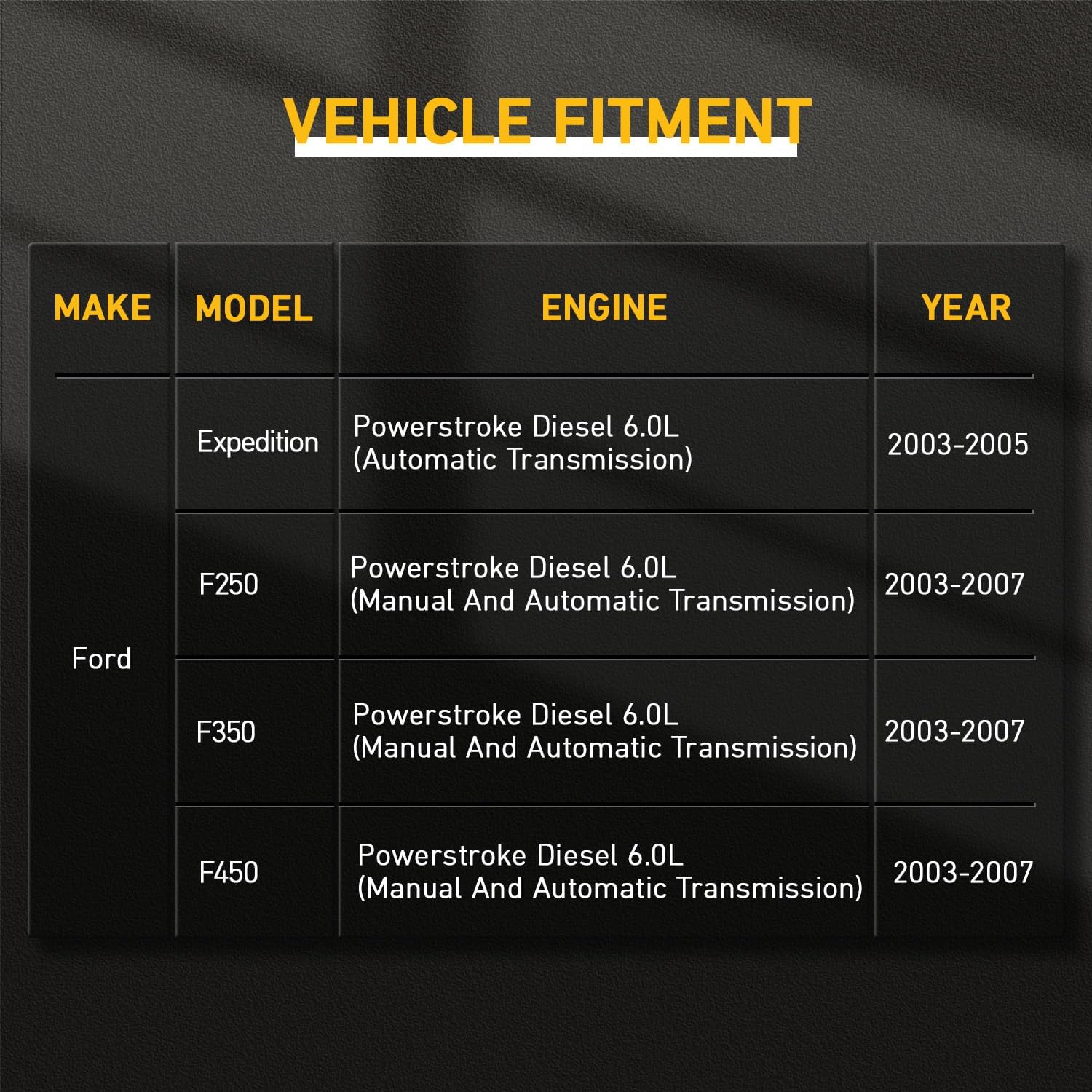 4 Rows Aluminum Radiator For 2003-2007 Ford F250 F350 F450 Excursion 6.0L Powerstroke Diesel, Radiator For Ford, Radiator For F250, Radiator For F350, Radiator For F450 V8
