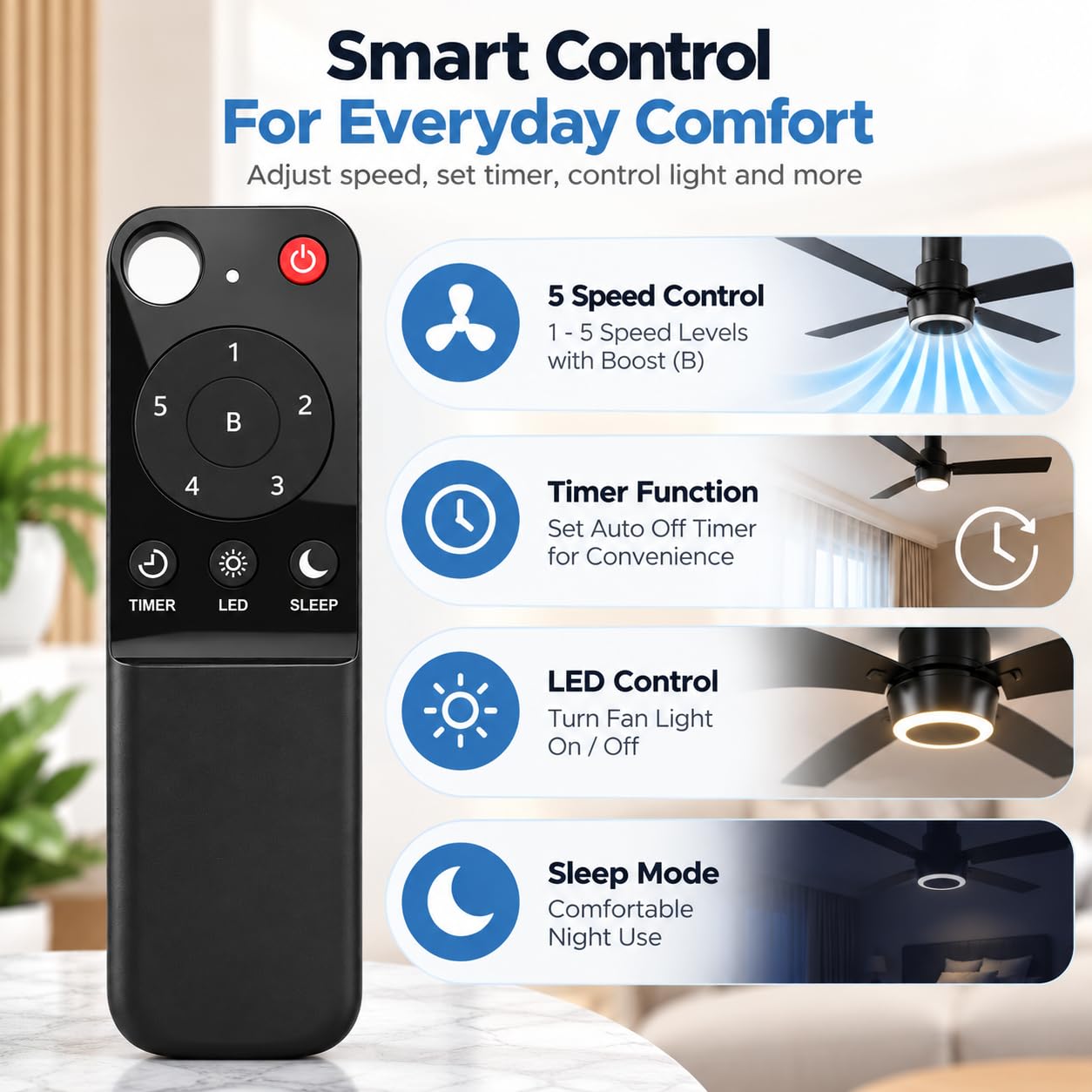 Ethereal Remotes Compatible for Atomberg BLDC Ceiling Fan Remote – with Sleep Mode, Timer & Speed Control | Fan Remote Only | Exact Match Required — Amazon image 4