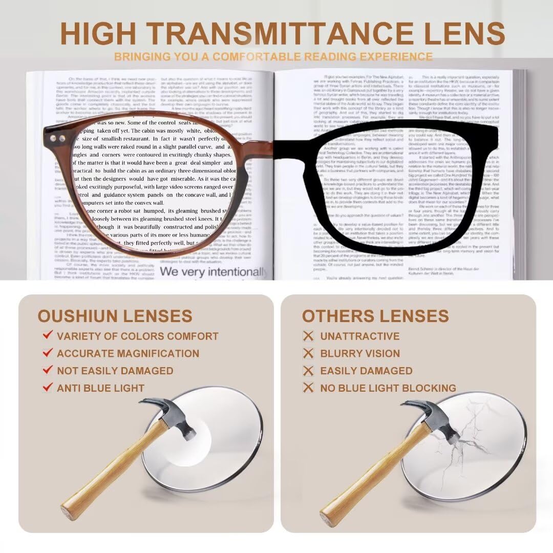 OuShiun Blue Light Blocking Glasses - Image 4