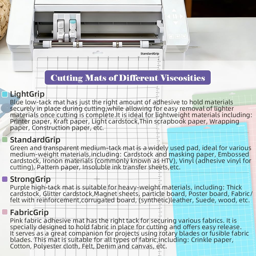 6 Uds Tapete de Corte 12x24" para Silhouette Cameo 5/4/3/2/1, Adhesivo Agarre Light/Standard/Strong/FabricGrip, 30x60cm Alfombrilla de Repuesto Vinilo Antideslizante y Duradera con Rasqueta