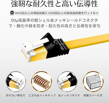 MAGIC CAT7 LANケーブル PVC高品質 Amazon.co.jp: MAGIC CAT7 LANケーブル 2.2mm 超薄型フラット