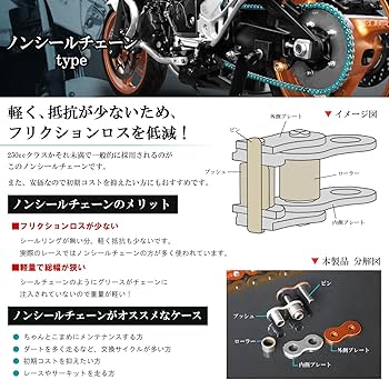 Amazon.co.jp: CYC バイク用チェーン 420-120L シルバー マグナ50 ('95