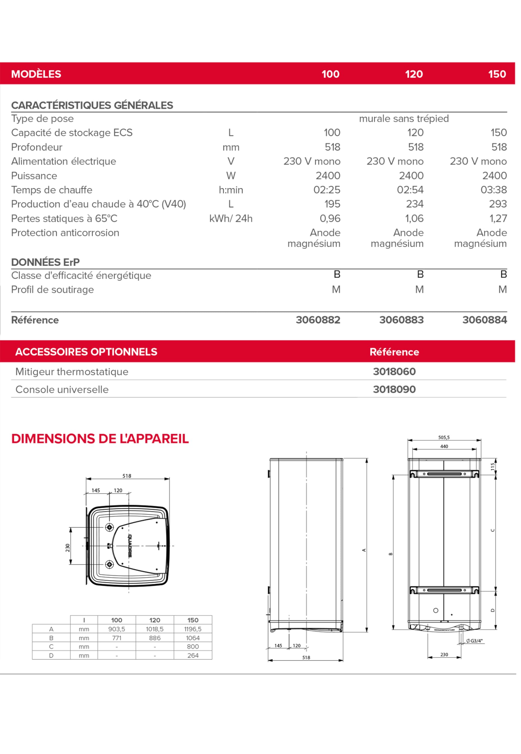 Ariston Quadris WiFi 120L, Chauffe Eau Électrique Compact, Intelligent, Connecté, Steatite, 25% d'Économie d'Énergie, Eco Evo, Fabriqué en France, Gain de place jusqu'à 1m2 au sol.