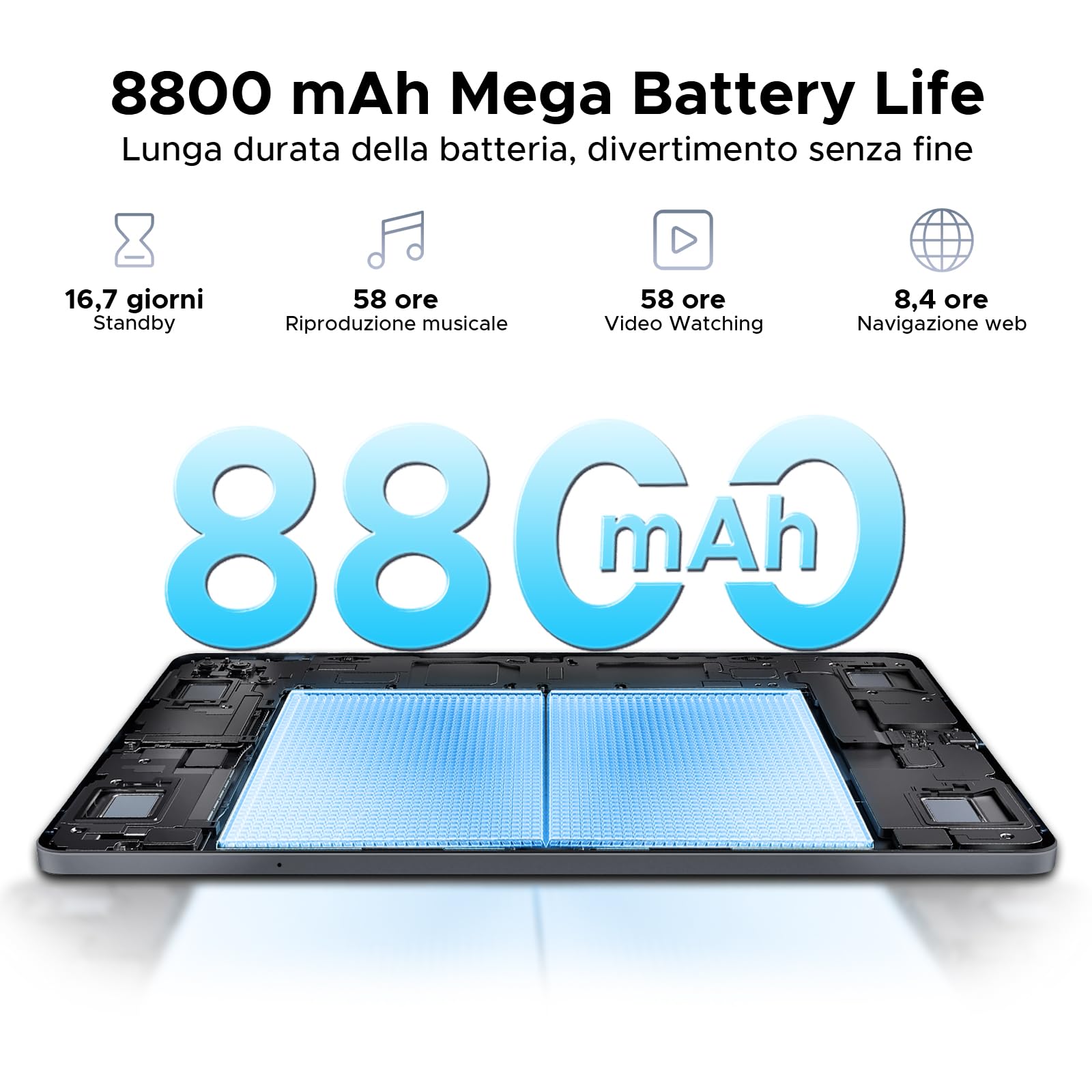Tab E3+ AI Tablet 12 Pollici, 32GB RAM + 256GB ROM/2TB, 2.4K Tablet Android 8800mAh, Helio G100 Octa Core Gaming Tablet with SIM, Gemini AI Tablets Dual 4G LTE + 5G WiFi, Quad Speaker, Nero