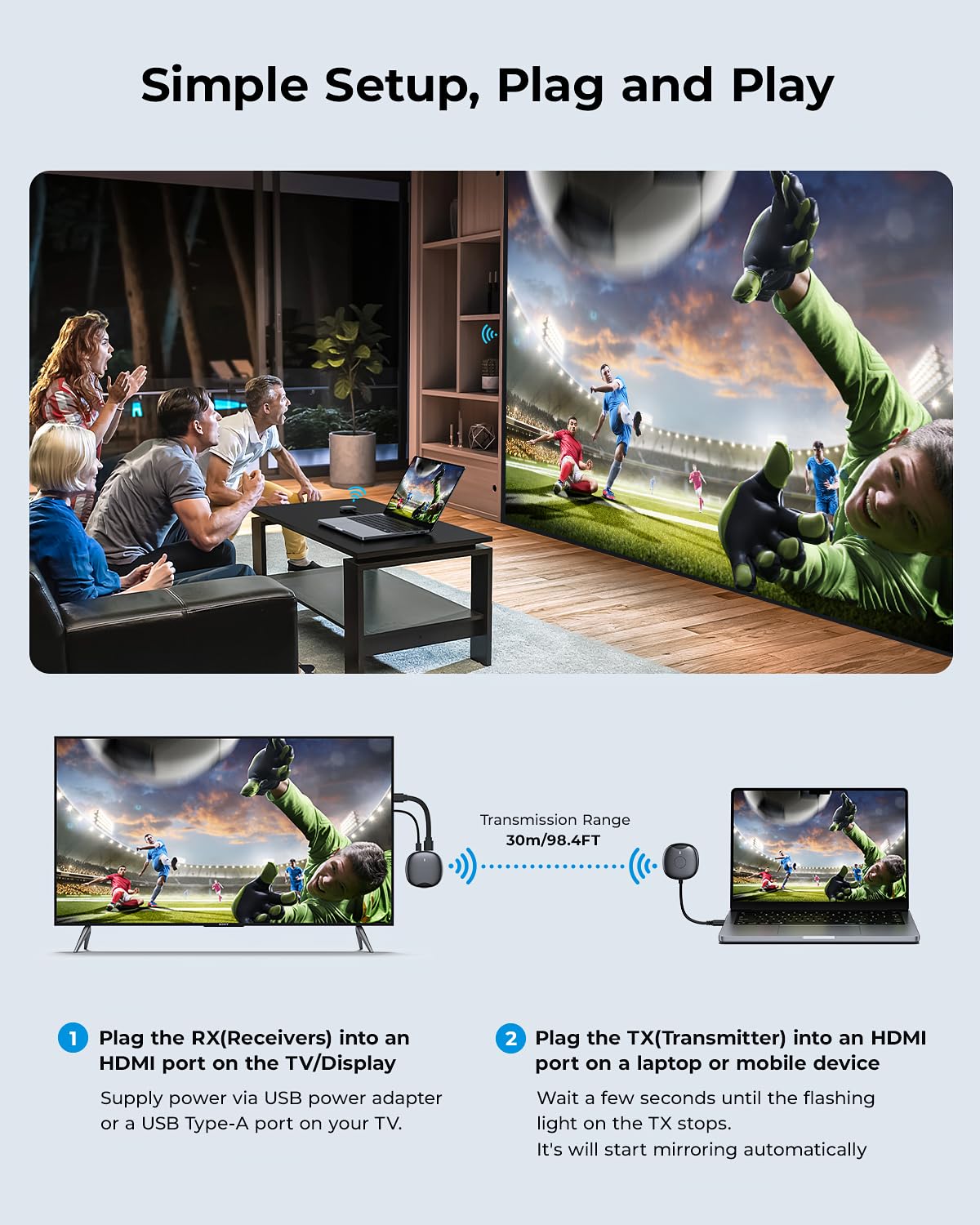 Wrieless HDMI Transmitter and Receiver Media Video/Audio/File, Wireless Video HDMI, Wireless Video Transmitter and Receiver Kit for Laptop, Camera, Cable Box, Projector, HDTV