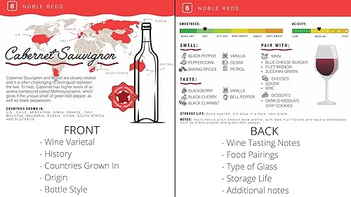 Miniatura 2 de Tarjetas de vino: juego de cata de vinos: guía completa para principiantes con tarjetas didácticas para aprender sobre maridajes y organizar una