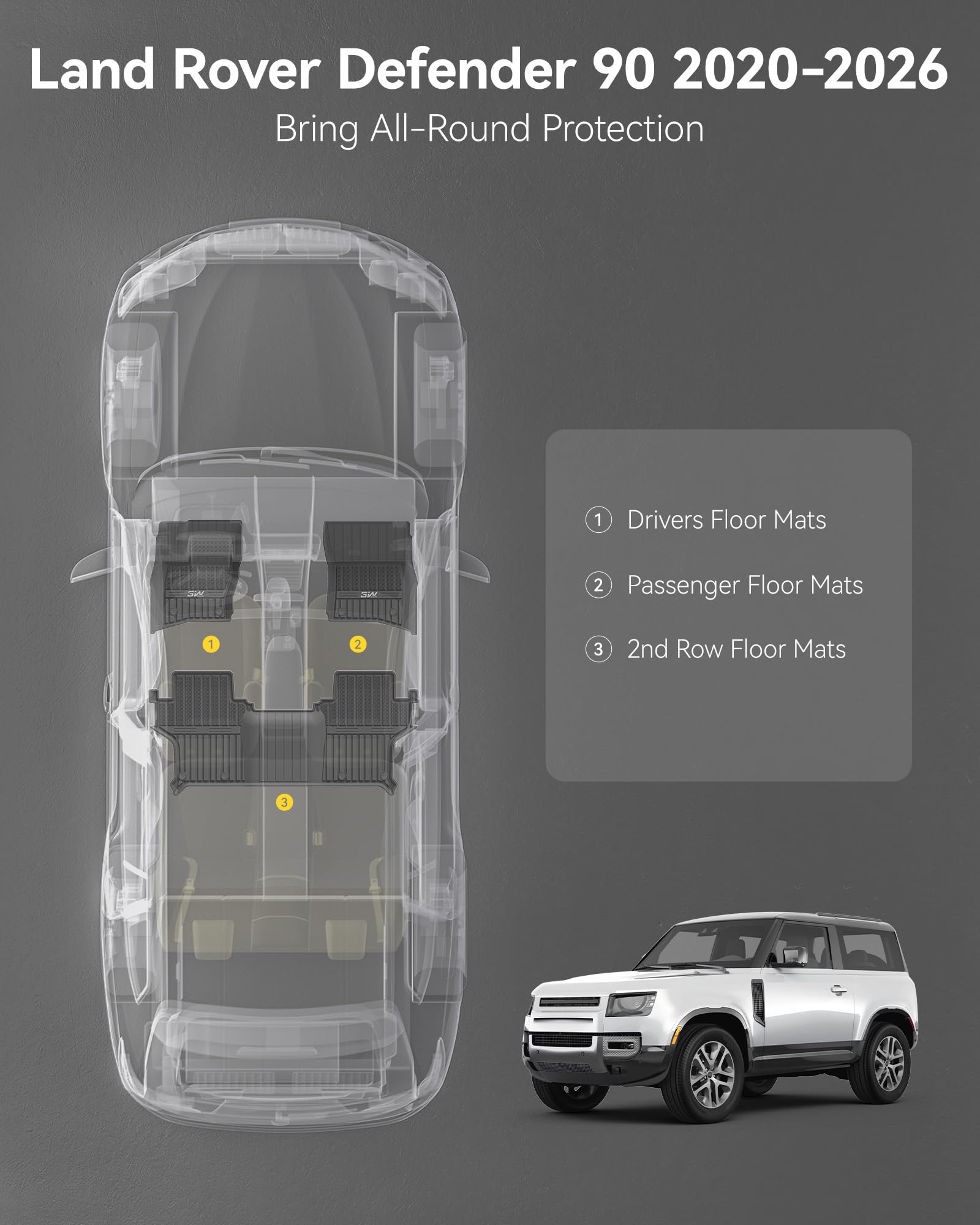 3W Dywaniki samochodowe do Land Rover Defender 90 L663 2020-2024, wykonane na zamówienie maty TPE, bezpieczne dla zwierząt, antypoślizgowe, bezwonne, wodoodporne, łatwe do czyszczenia, akcesoria