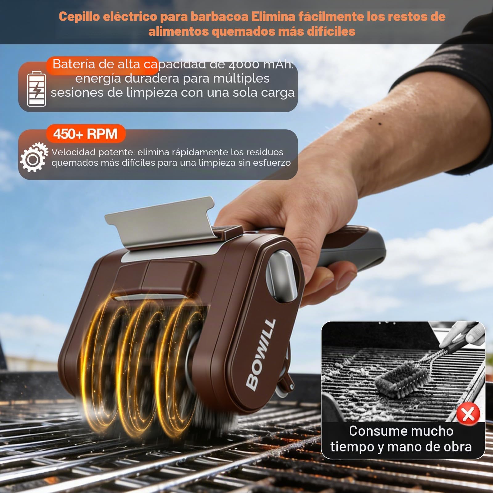 Cepillo Eléctrico para Barbacoa con Luz LED – Cepillo Barbacoa Inalámbrico 4000mAh, 450 RPM, Autonomía 3-4 Horas, Cabezal Extraíble Lavable, USB-C, para Parrillas, Hierro Fundido y Plancha
