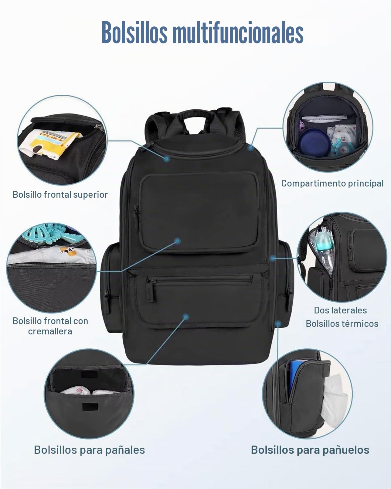 Mancro Mochila Cambiador Bebe, Mochila Maternidad Diaper para Carro Bebe Pañalera con 2 Bolsillos Laterales Aislantes, Impermeable Multifuncional Correas Cochecito Adecuado para Papá y Mamá, Negro