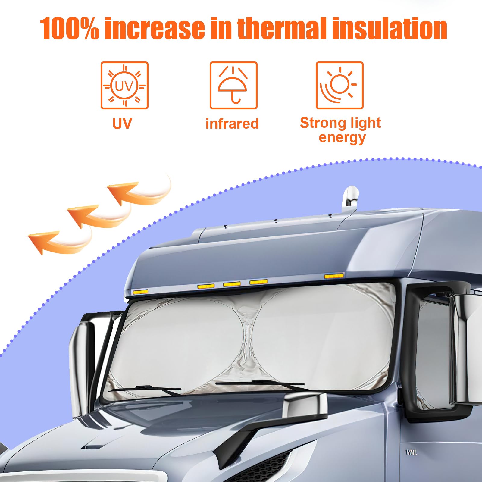 Pare Soleil pour Pare-Brise Avant de Voiture Compatible avec Freightliner Camion, Pare-Soleil intérieur Pliable, Isolation Thermique et Protection UV, Compatible avec Volvo Gros Camion