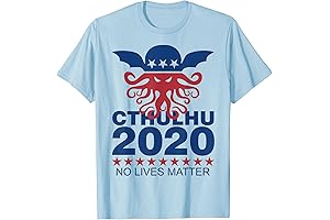 Funny Cthulhu Apparel Cthulhu 2020 T-Shirt
