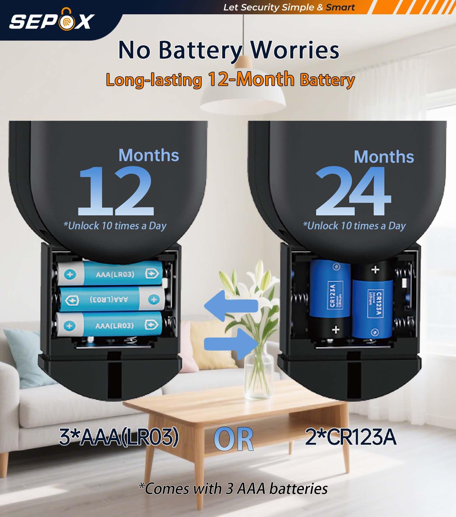 SEPOX Smart Key Lockbox, cassetta di sicurezza portatile e da parete per esterni, con Bluetooth e controllo tramite app, in alluminio, resistente alle intemperie, tastiera anti-peep, gancio rimovibile