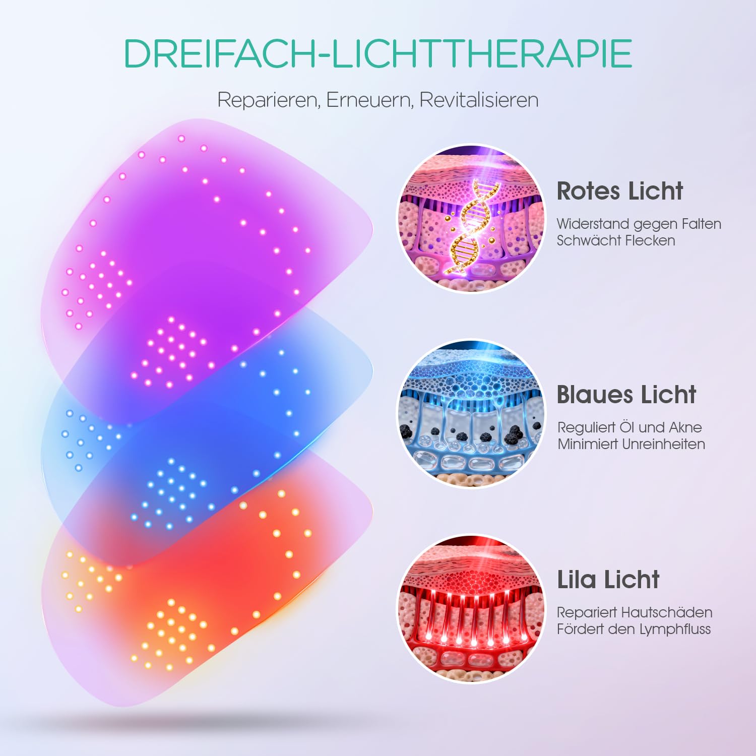 VOYOR LED-Gesichtsmaske, Lichttherapie-Maske mit Rot/Blau/Violett-Licht | Behandlung mit Timer, Komfortable Unterstützung, Kabellos, Einfache Anwendung, Anti-Aging, Verbessertes Hautbild, BM100