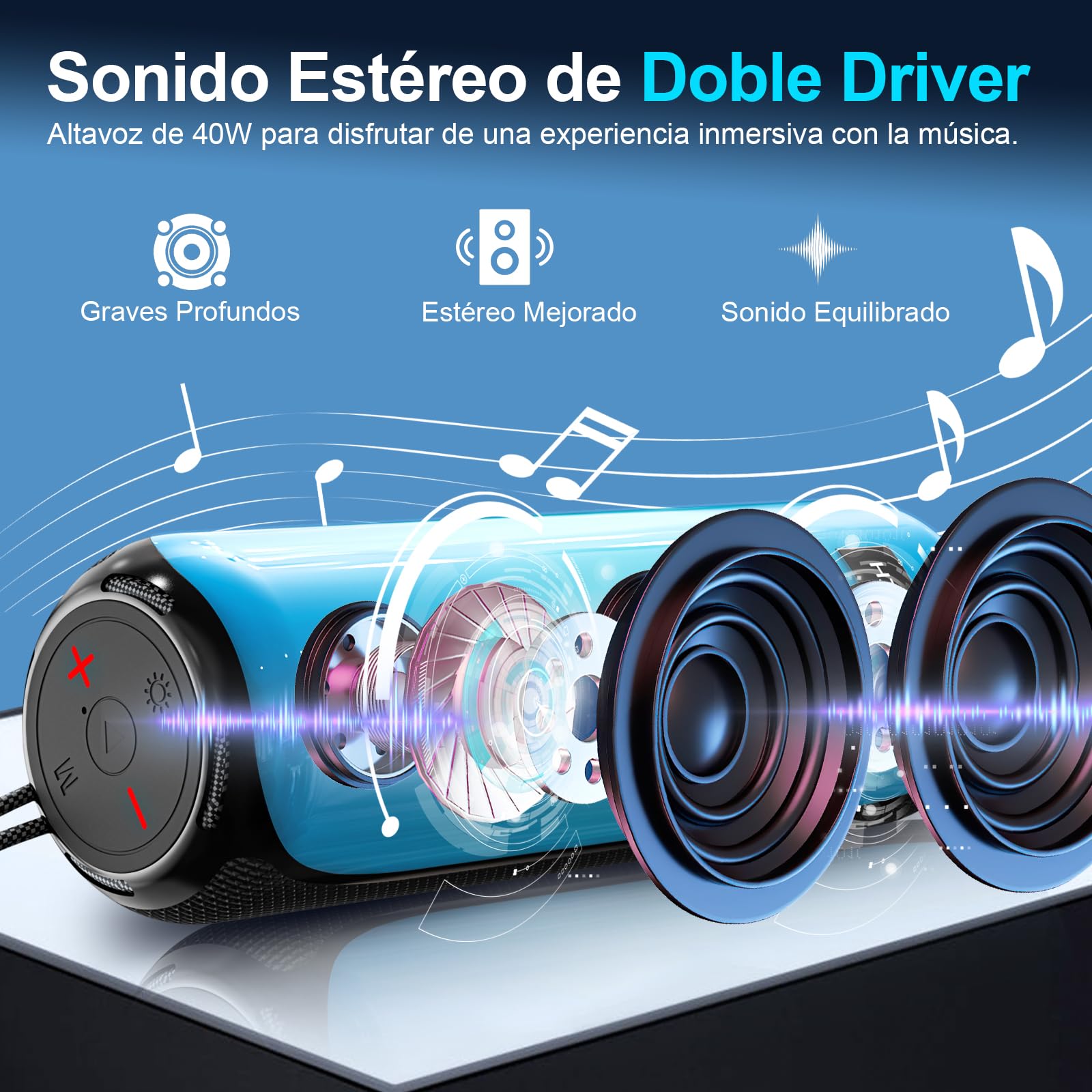 VOCH Altavoz Bluetooth Portátil Inalámbrico con Luces RGB, Sonido Estéreo 40W Bluetooth 5.3 Speaker, TWS, Impermeable IPX7, 20H de Reproducción para Fiesta, Hogar, Exterior, Viaje, Camping