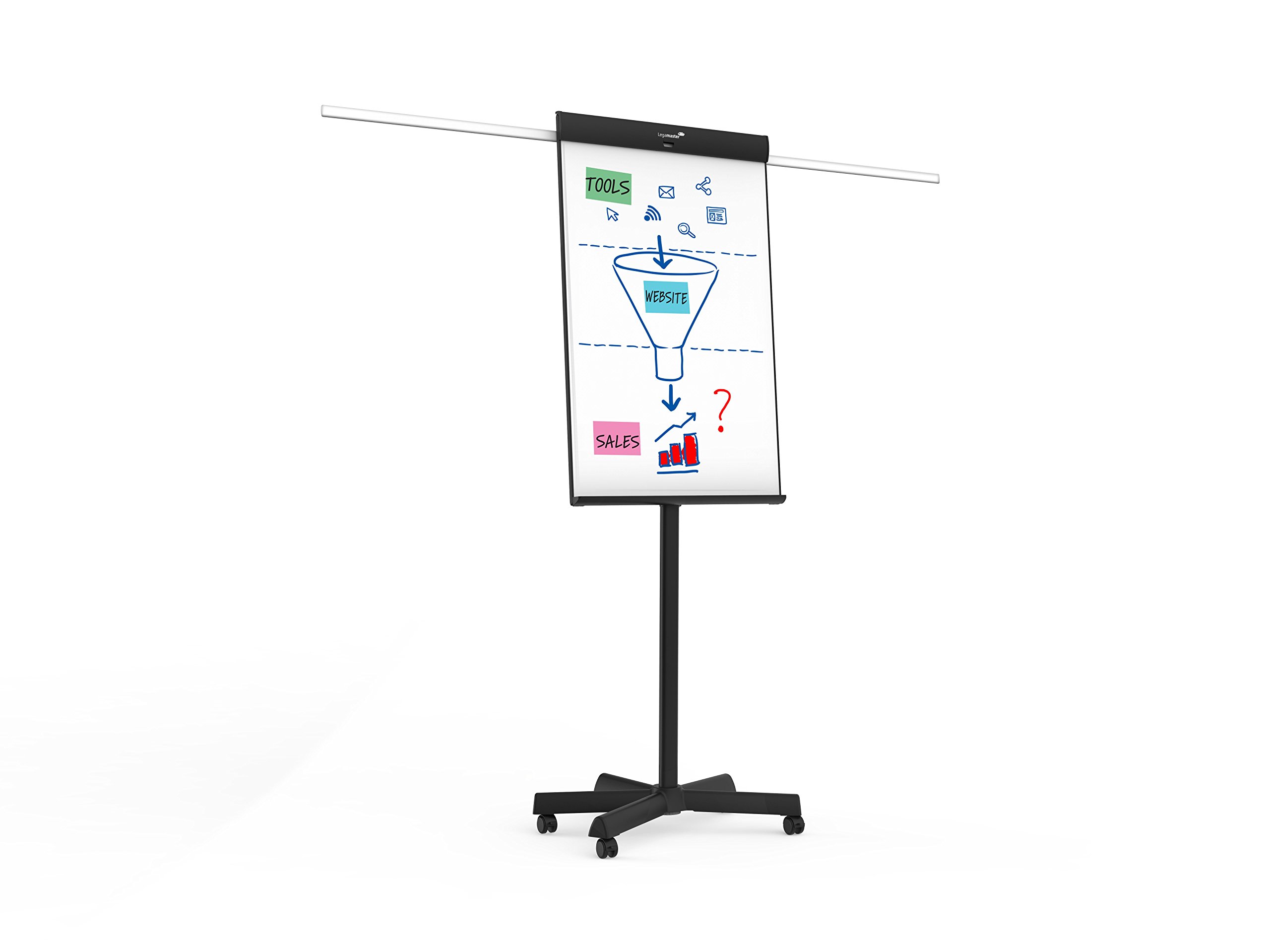 Legamaster 7-153300 Universal Flipchart Triangle Mobil, werkzeugloser Aufbau, schwarz