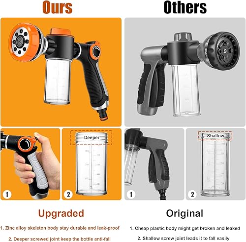 Miniatura 5 de Pulverizador de boquilla de manguera de jardín 8 en 1, accesorio de manguera de lavado de perros con botella dispensadora de jabón de 3.5 oz100 CC y