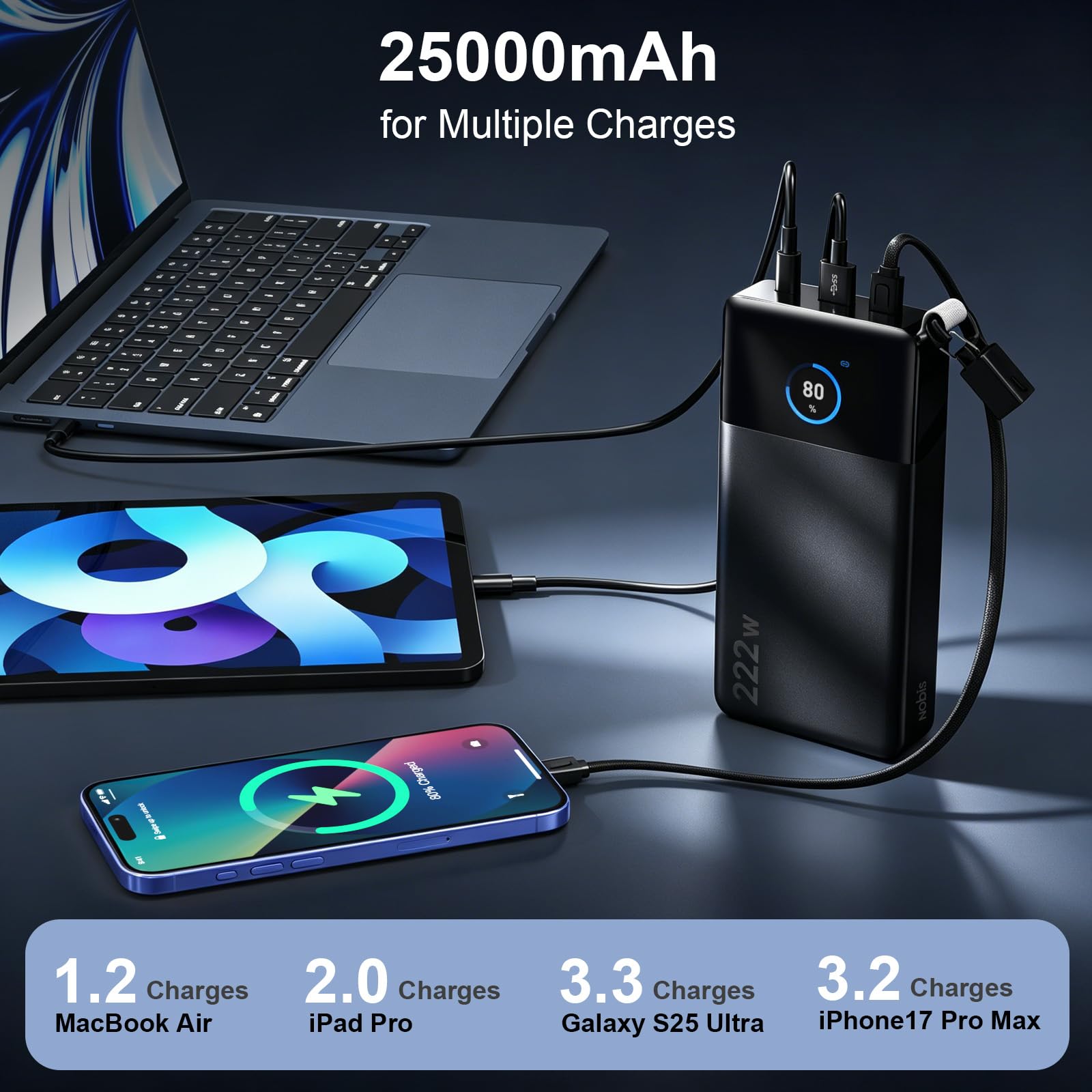 NOBIS 25000mAh 222W Laptop Power Bank con Cable USB-C y Cordón | Cargador Portátil con 3 Puertos Carga Rápida (100W Max), Pantalla TFT, Powerbank Esencial para Viajes compatible con Samsung