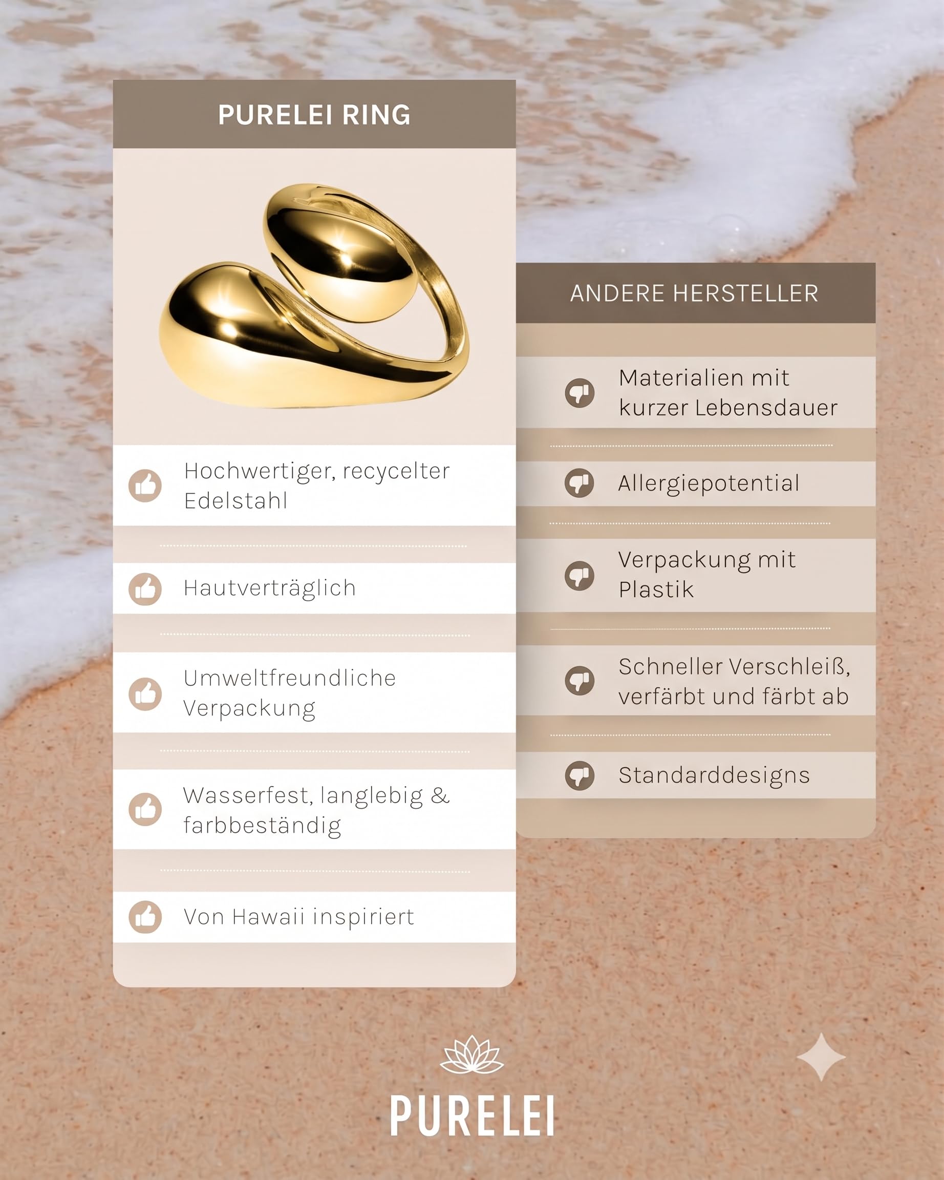 Purelei Swirl Ring – Verstellbarer Statement-Ring mit geschwungener Form – Edelstahl 14K/18K vergoldet – Tropfendesign – Größen S/M & M/L – 7,16 g – Wasserfest